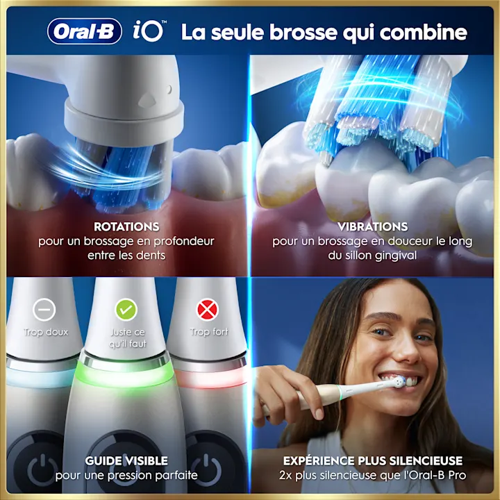 Oral-B iO: brosse qui combine rotations, vibrations et guide de pression pour un nettoyage optimal.