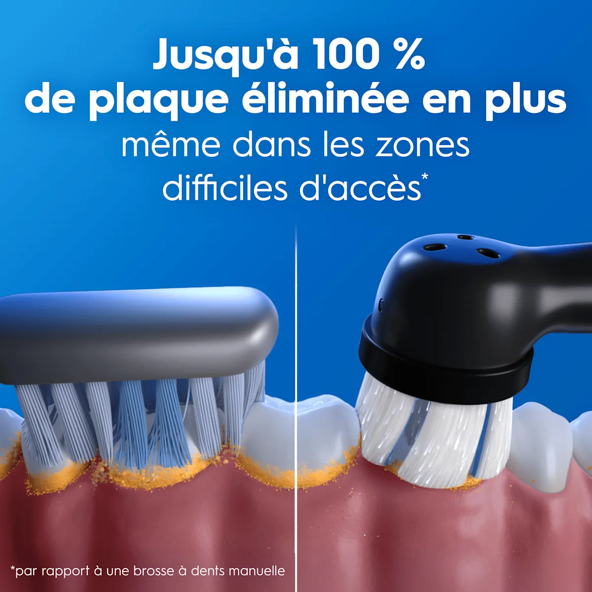 Oral-B brosse électrique: élimine jusqu à 100% de plaque en plus que manuelle.