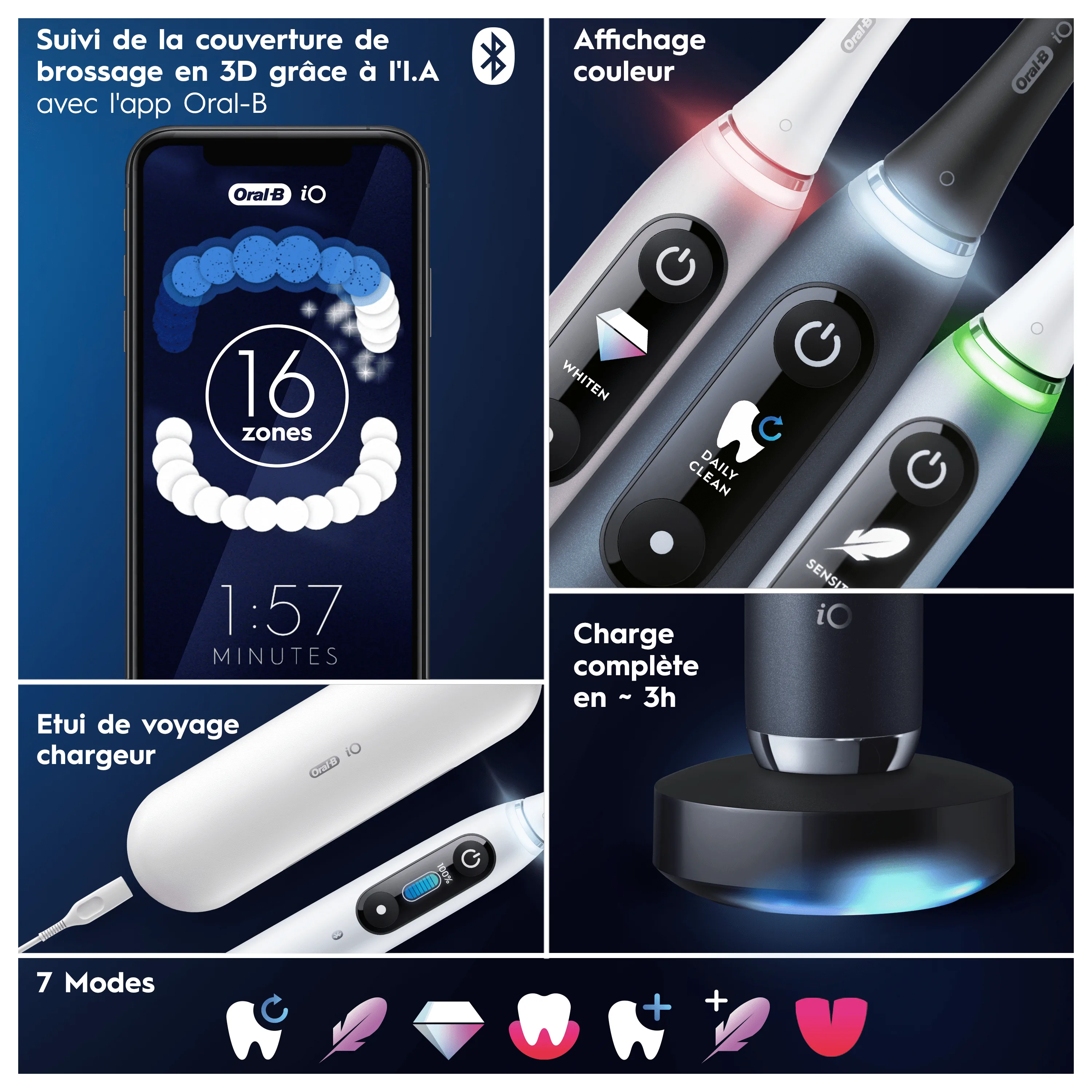 L'application Oral-B suit le brossage en 3D avec l'IA, affichant 16 zones de couverture pour un nettoyage complet.
