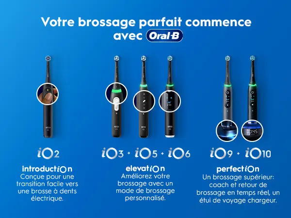 Gamme de brosses à dents électriques Oral-B iO, de l'introduction à la perfection du brossage
