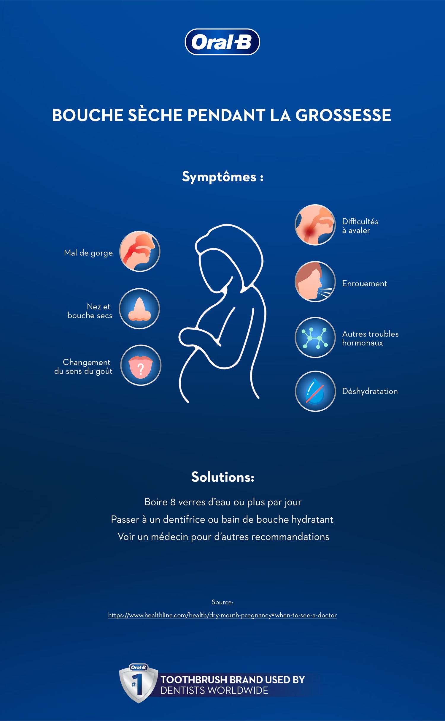 Bouche sèche pendant la grossesse | Oral-B | Oral-B