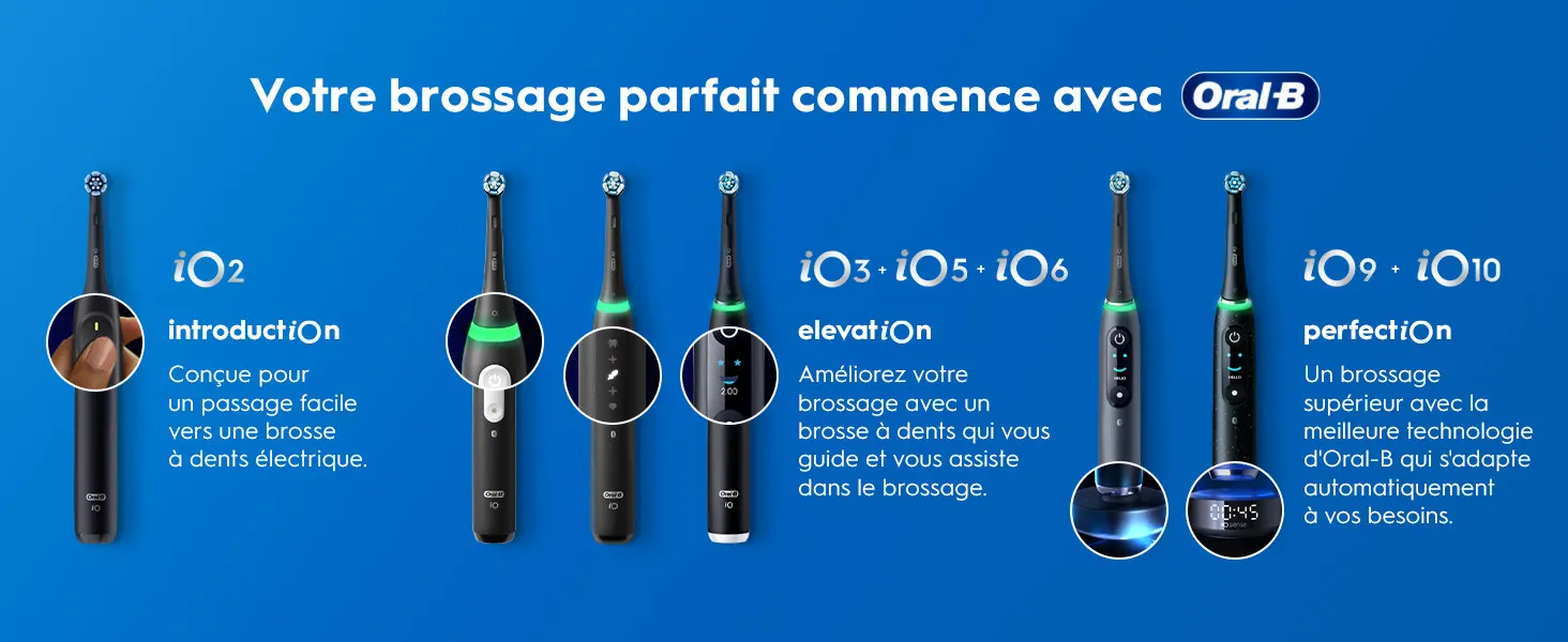 Gamme de brosses à dents électriques Oral-B iO avec différents modèles et leurs caractéristiques