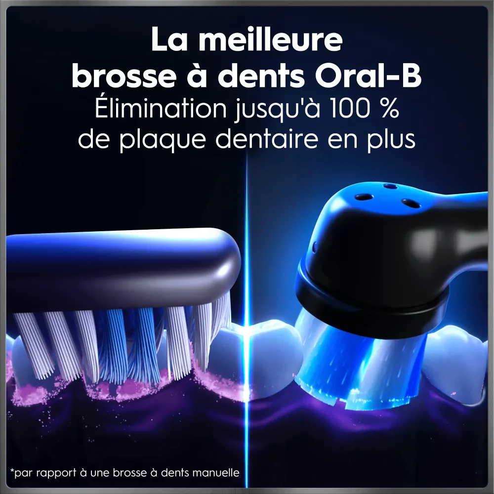 Publicité Oral-B montrant une brosse à dents électrique qui élimine jusqu'à 100% de plaque dentaire en plus