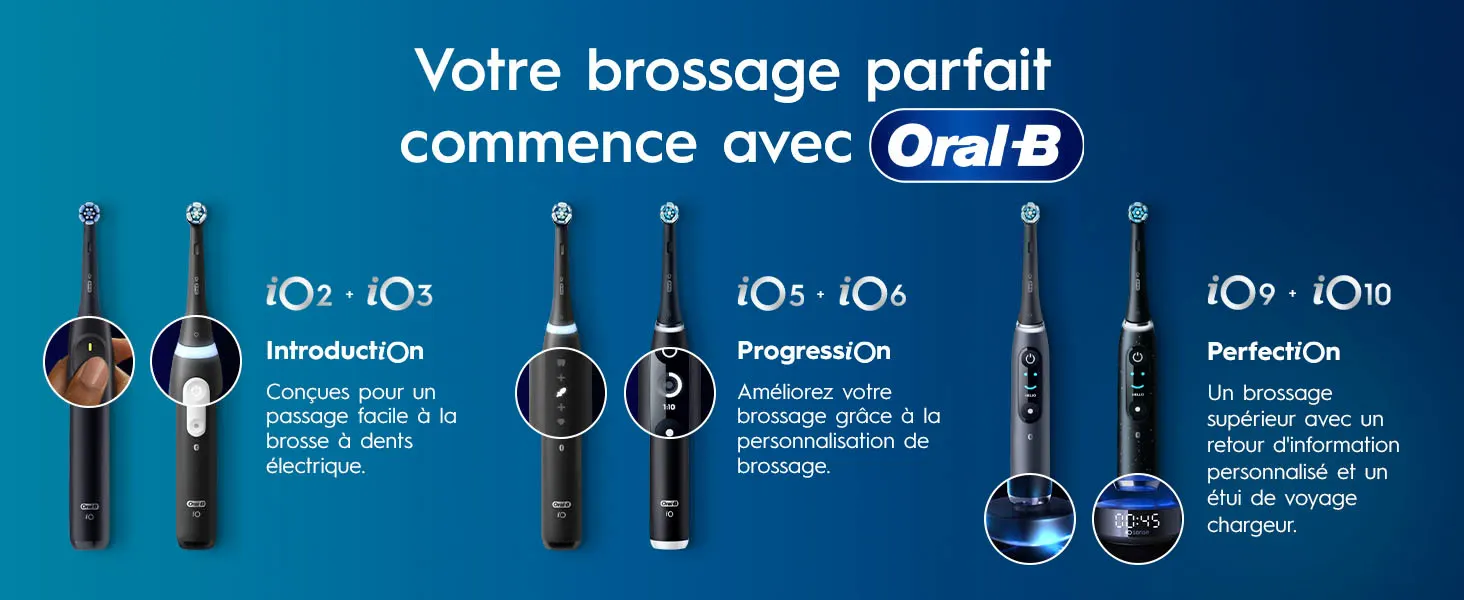 Utilisation de la brosse à dents électrique Oral‑B iO 3.