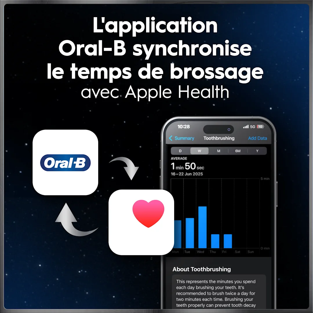 Interface de l'application Oral-B montrant la synchronisation des données de brossage avec Apple Health, avec graphique de durée hebdomadaire.