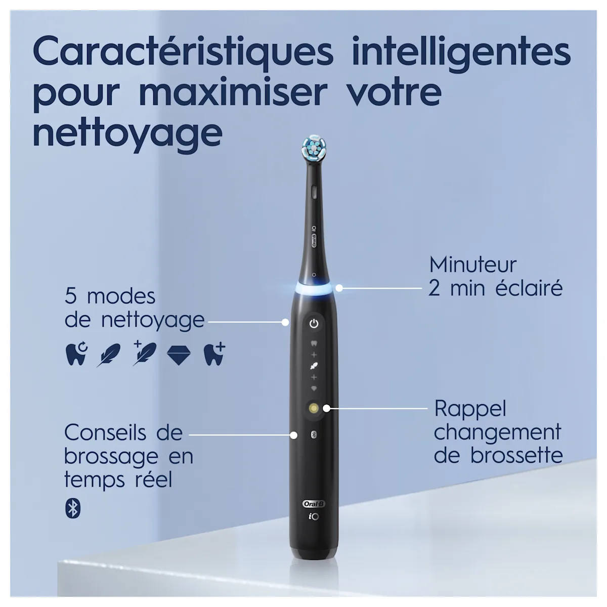 La brosse à dents Oral-B iO met en évidence ses 5 modes de nettoyage, son minuteur éclairé et ses conseils de brossage en temps réel.