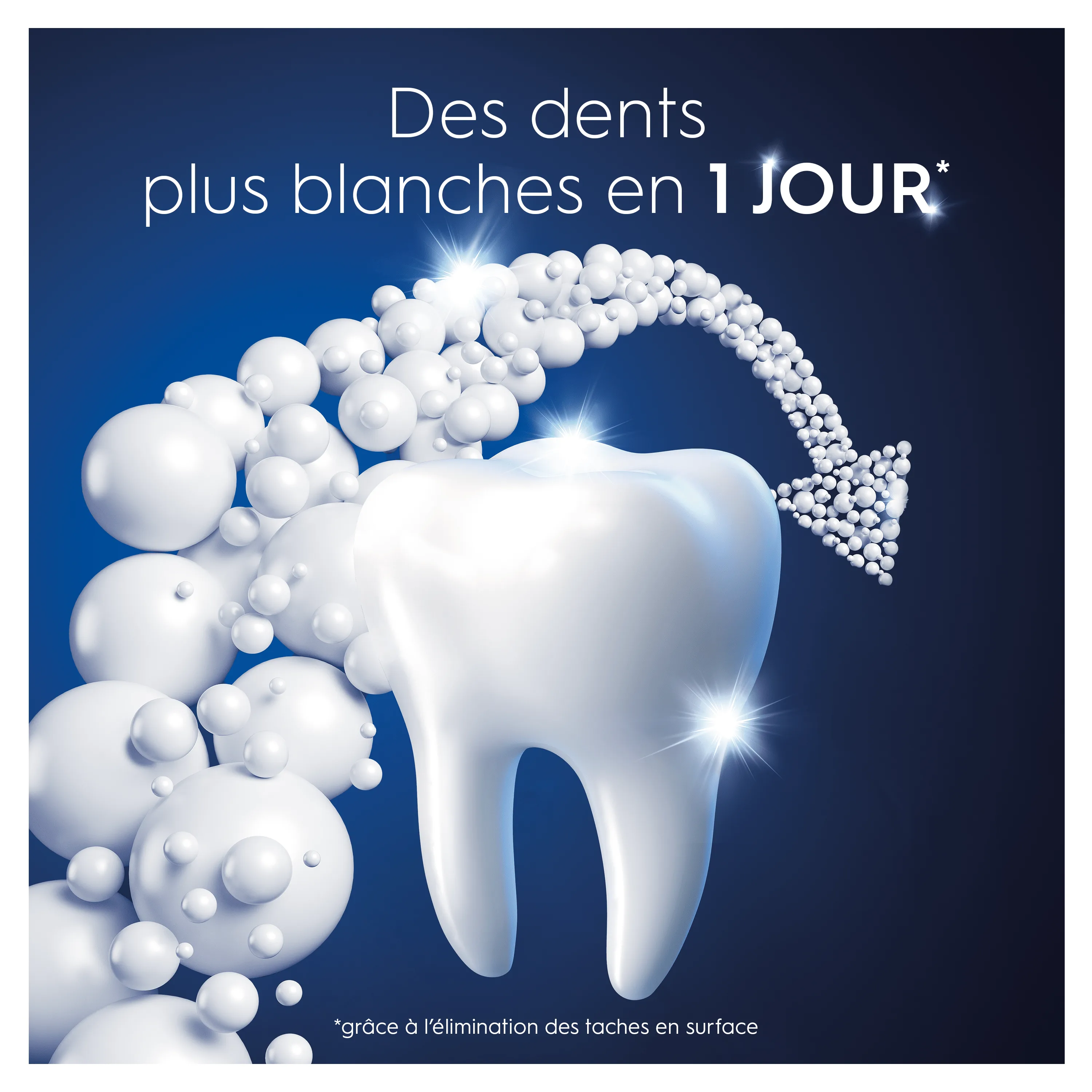 Une flèche de sphères blanches illustre l'obtention de dents plus blanches en un jour grâce à l'élimination des taches en surface.