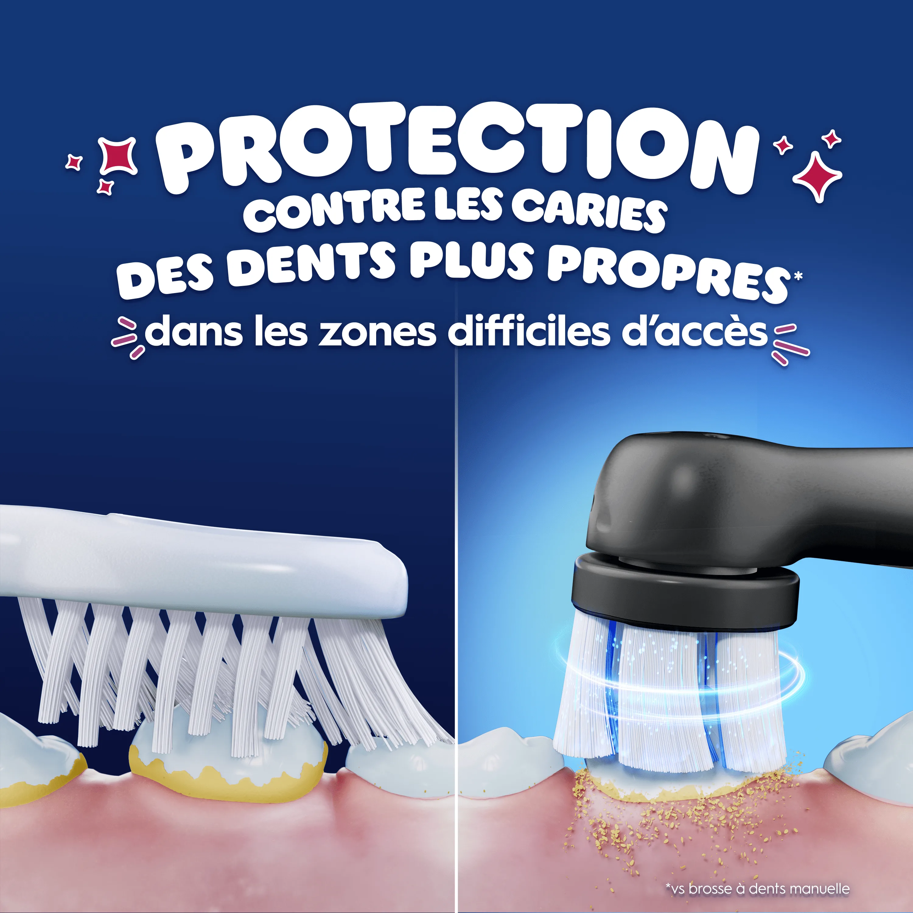 Brosse à dents électrique vs manuelle, efficace contre les caries, douce sur les gencives.