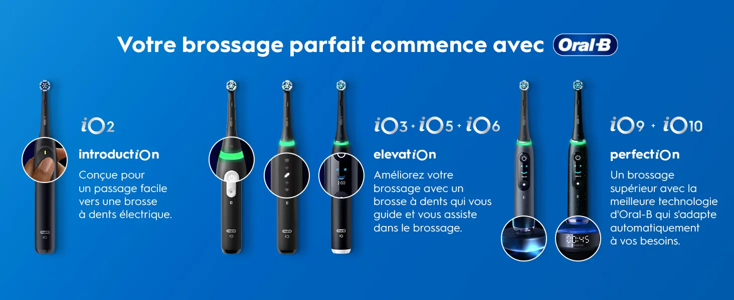 Gamme de brosses à dents électriques Oral-B iO avec différents modèles et leurs caractéristiques 