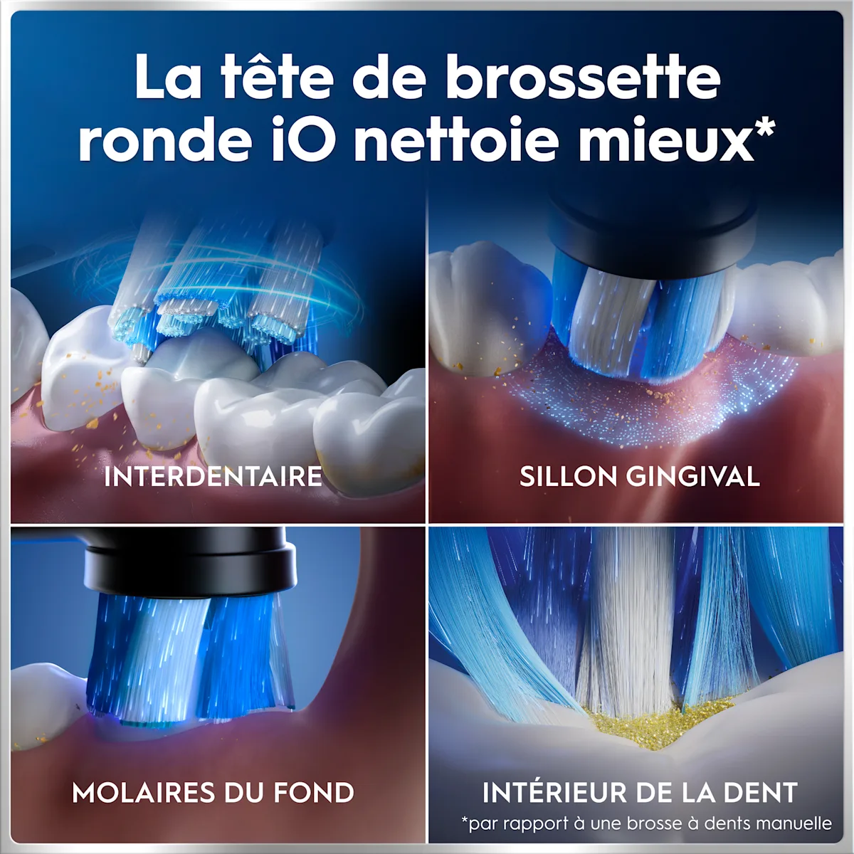 Oral-B iO: la tête de brossette ronde nettoie mieux* les zones dentaires (interdentaire, molaire, sillon).