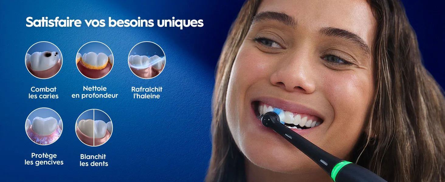 Personne brossant dents avec 5 icônes de bénéfices: combat caries, nettoie, rafraîchit