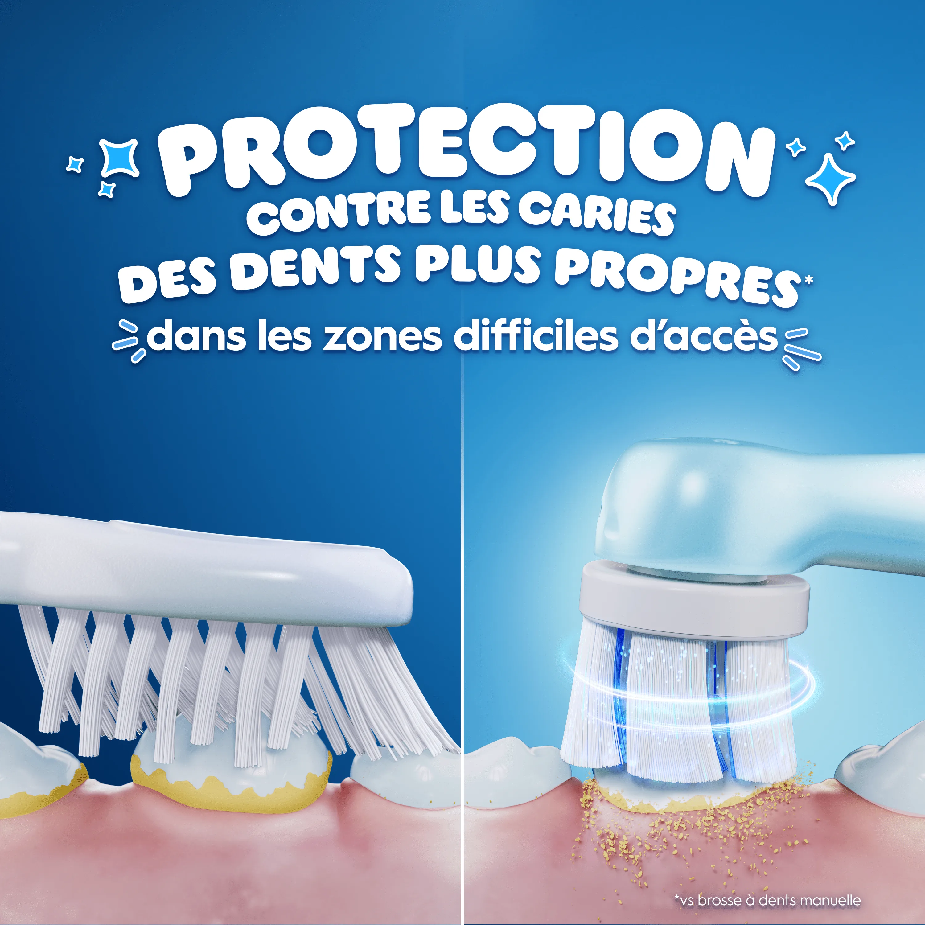 Brosse à dents électrique vs manuelle, efficace contre les caries, douce sur les gencives.