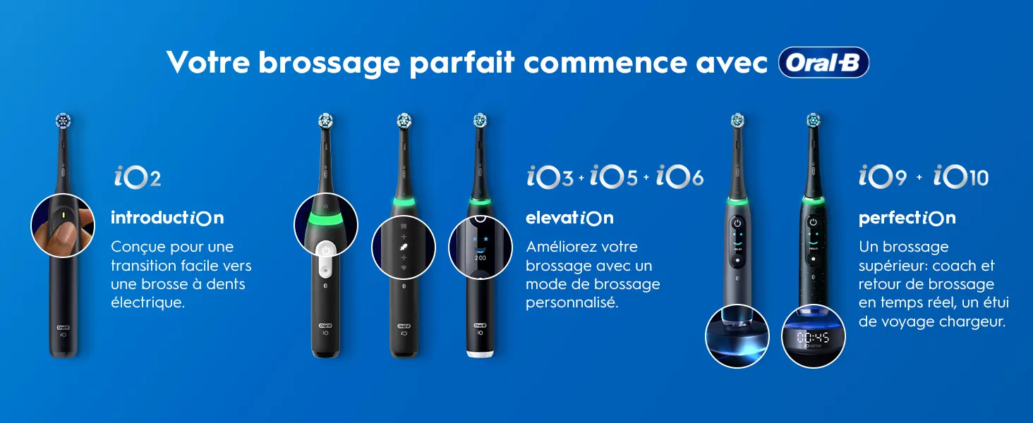 Gamme de brosses à dents électriques Oral-B iO, de l'introduction à la perfection du brossage 