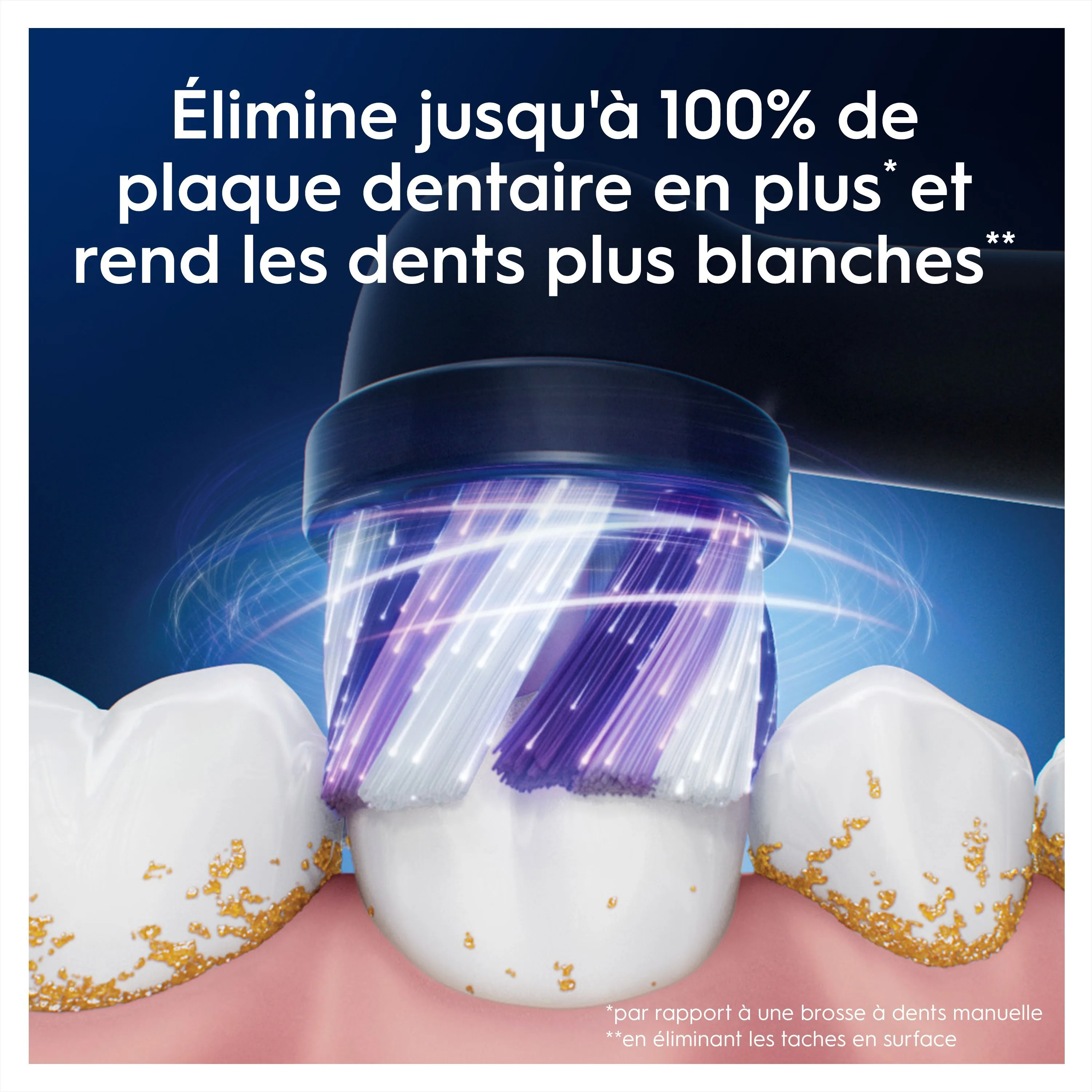 Élimination de la plaque dentaire jusqu'à 100% avec la brosse Oral-B, laissant les dents plus blanches en surface.