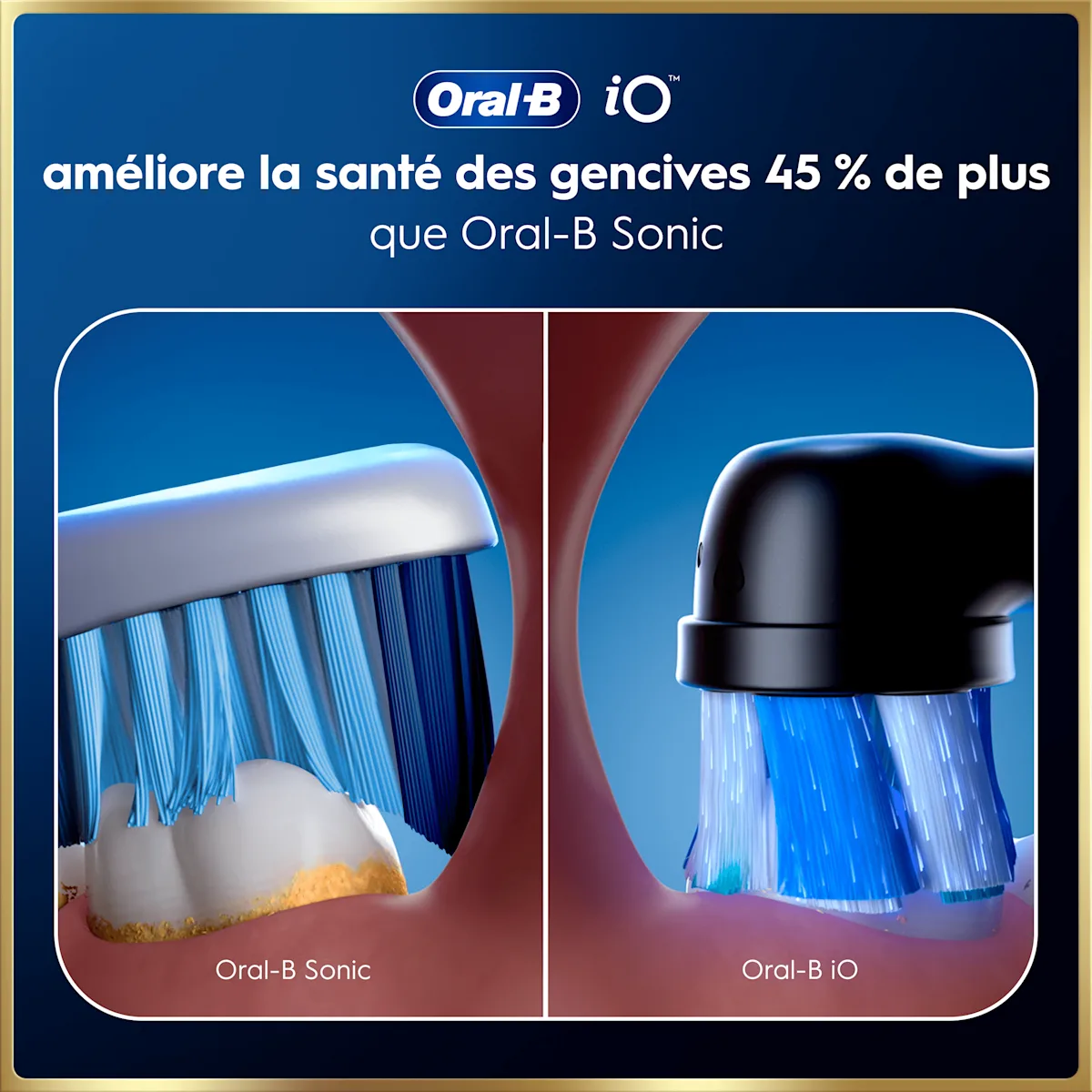 Oral-B iO améliore la santé des gencives 45% de plus que Oral-B Sonic.