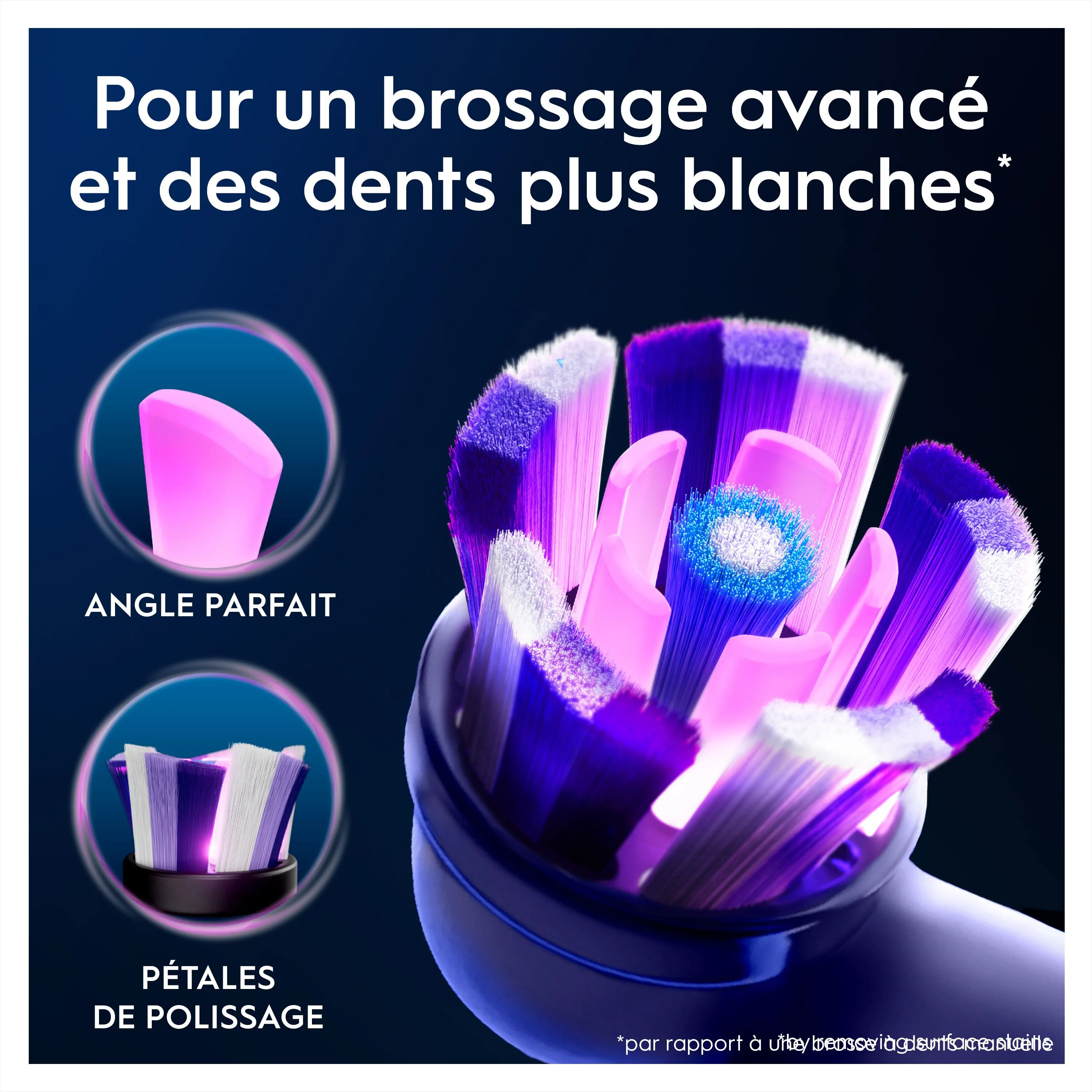 La tête de brosse Oral-B offre un angle parfait et des pétales de polissage pour des dents plus blanches.