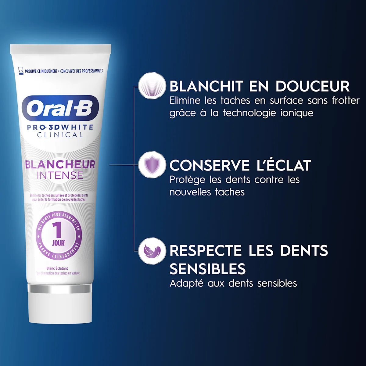 Image - Product - DTC - Oral-B iO6 Blanche et Rose Brosses à dents électriques + 3 brossettes + Étui de voyage Premium + Oral-B 3D White Dentifrice Professional 75 ml - SI (22)