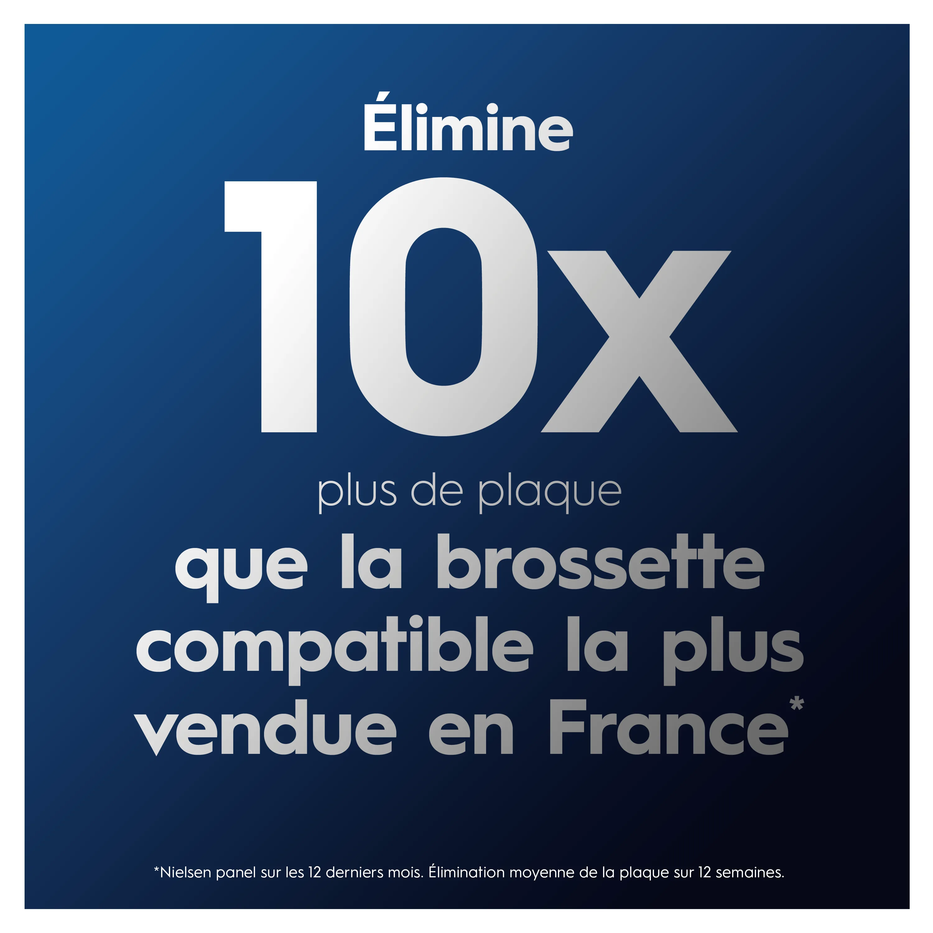 L'image met en avant l'élimination de 10x plus de plaque avec la brossette Oral-B, cliniquement prouvée.