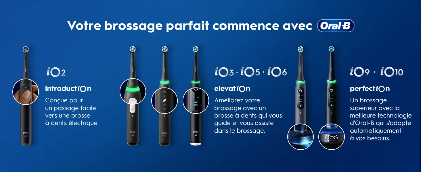 Gamme de brosses à dents électriques Oral-B iO avec progression des fonctionnalités