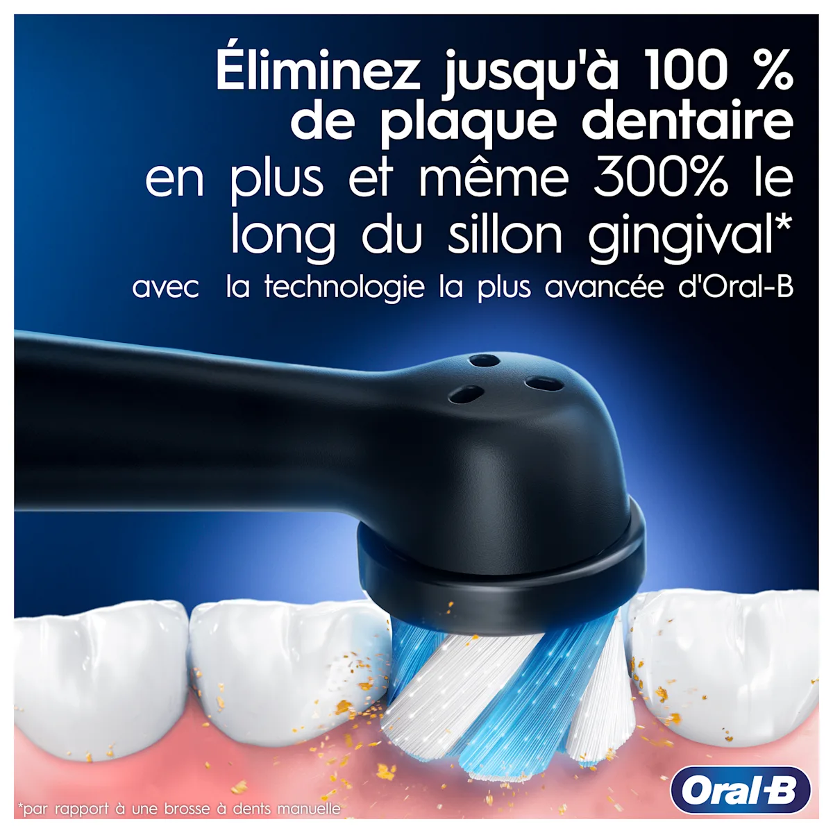 Brosse à dents Oral-B éliminant jusqu'à 100% de plaque dentaire, et même 300% le long du sillon gingival.
