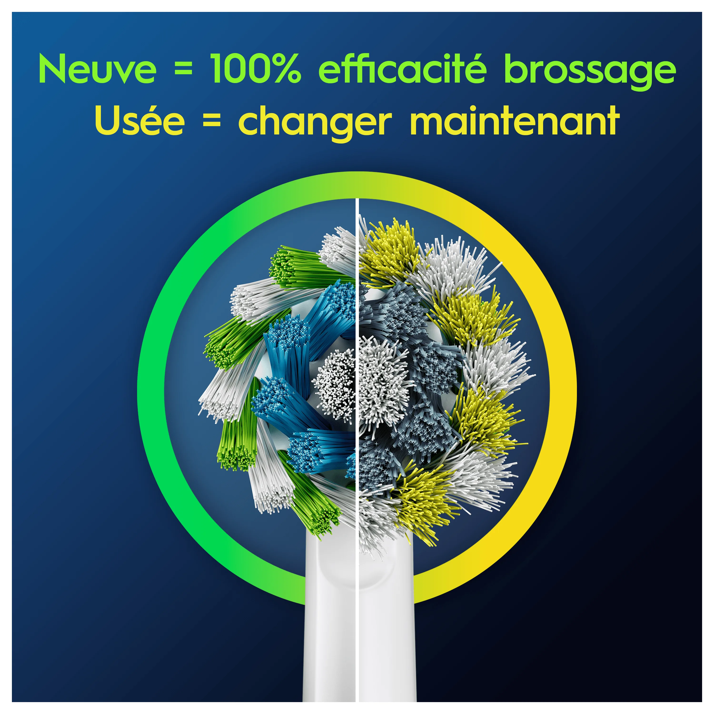 Une brossette Oral-B neuve comparée à une brossette usée, soulignant la nécessité de changer pour une efficacité de brossage à 100%.