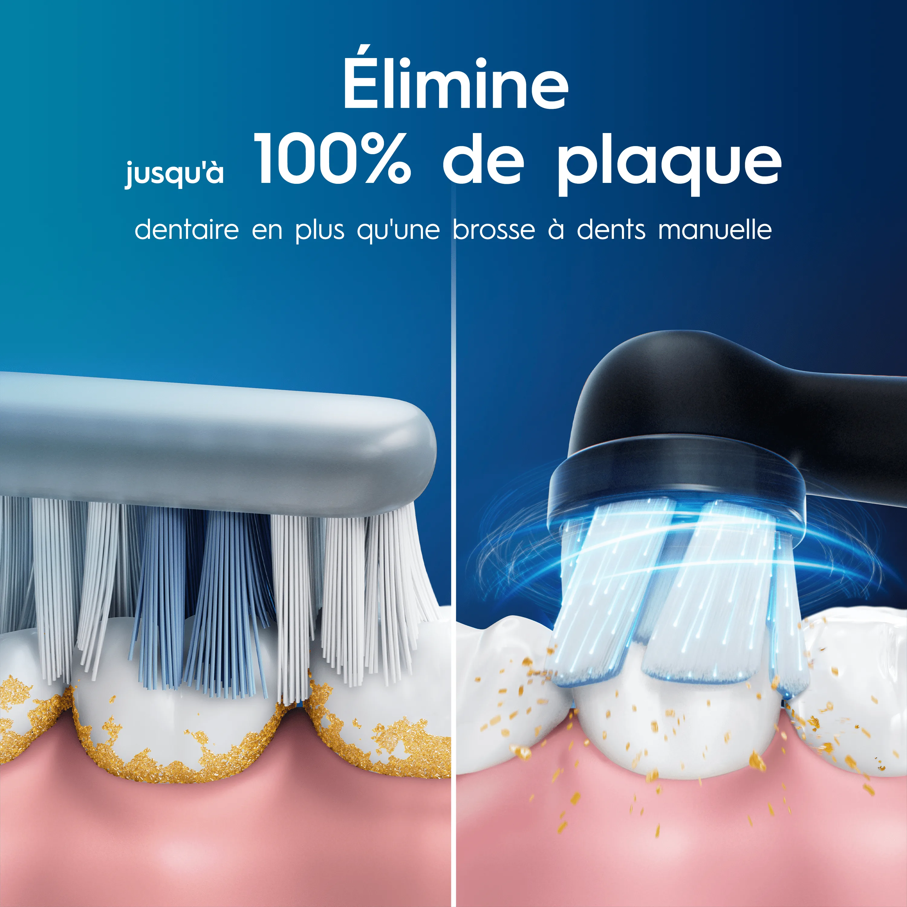 Image comparant l'élimination de la plaque dentaire par une brosse à dents manuelle et une brosse à dents électrique Oral-B. La brosse à dents Oral-B élimine jusqu'à 100 % de plaque en plus qu'une brosse à dents classique.