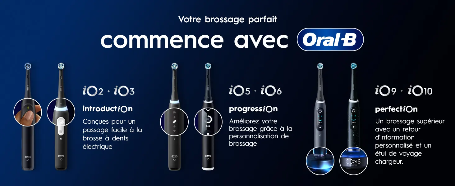 Comparaison des modèles Oral‑B iO 2, iO 3, iO 5, iO 6, iO 9 et iO 10.