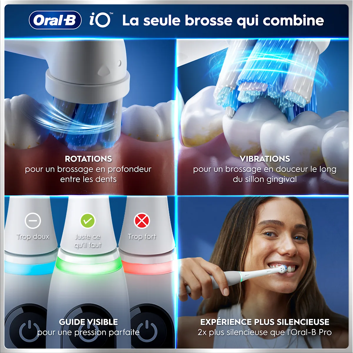 Fonctionnalités de la brosse à dents Oral-B iO6 : minuteur, capteur de pression, écran interactif et application connectée.