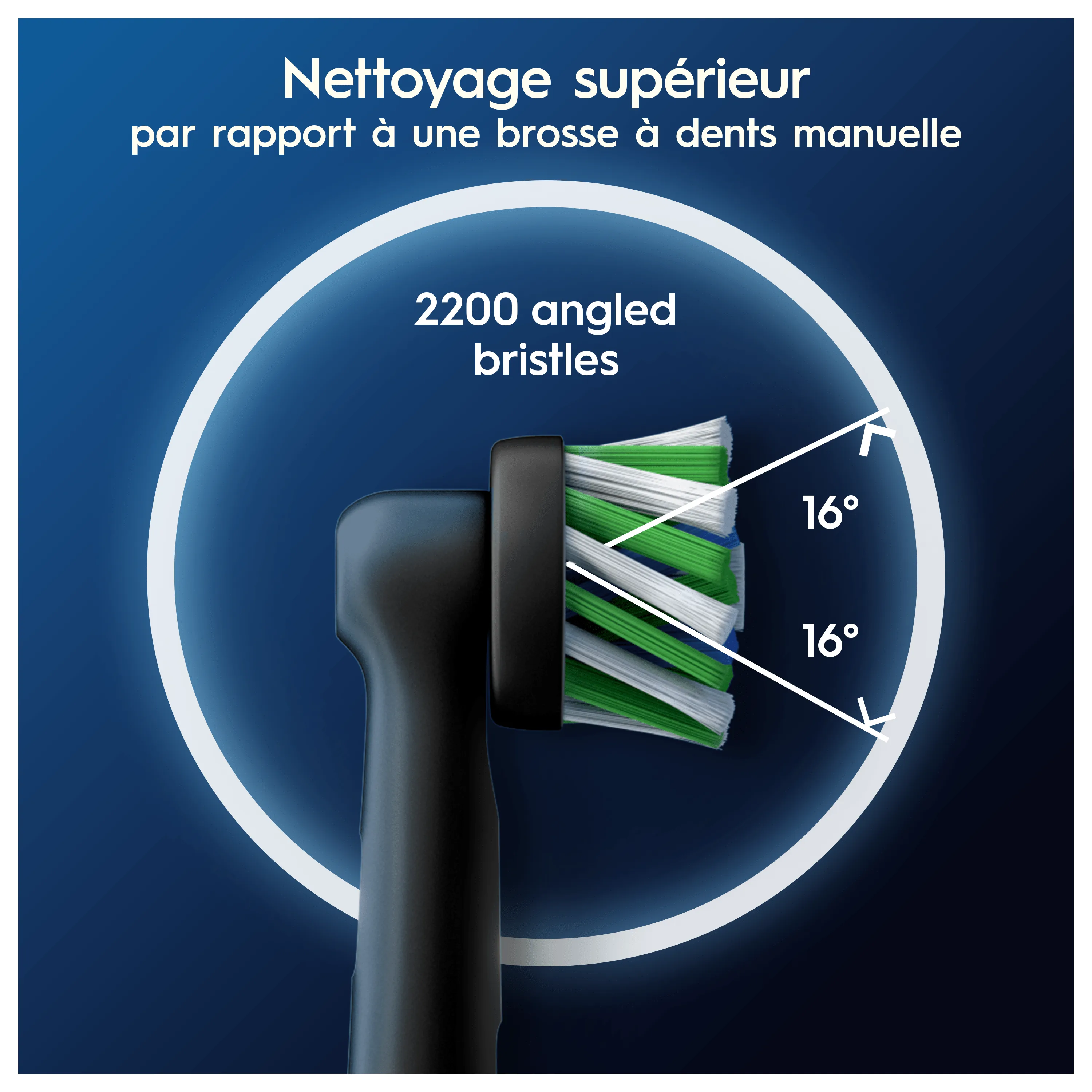 La brossette Oral-B avec 2200 poils inclinés à 16° offre un nettoyage supérieur.