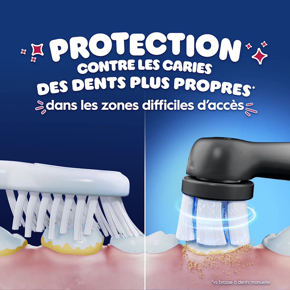 Brosse à dents électrique vs manuelle, efficace contre les caries, douce sur les gencives.
