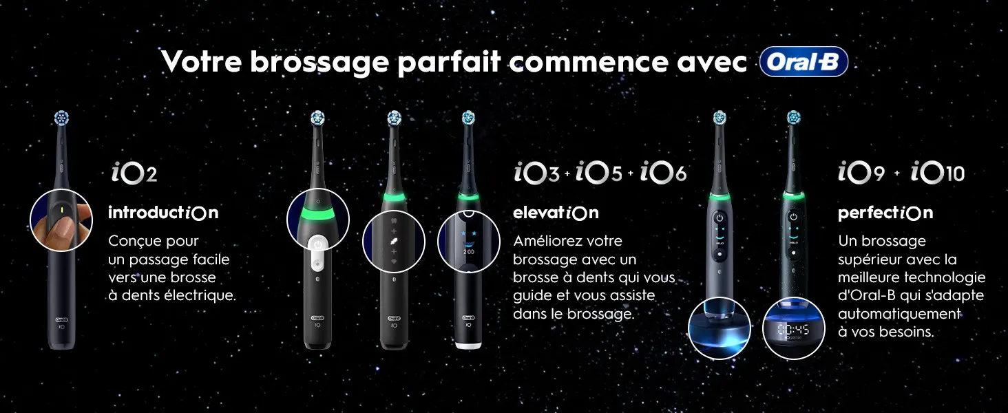Gamme de brosses à dents électriques Oral-B iO avec différents niveaux de fonctionnalités 