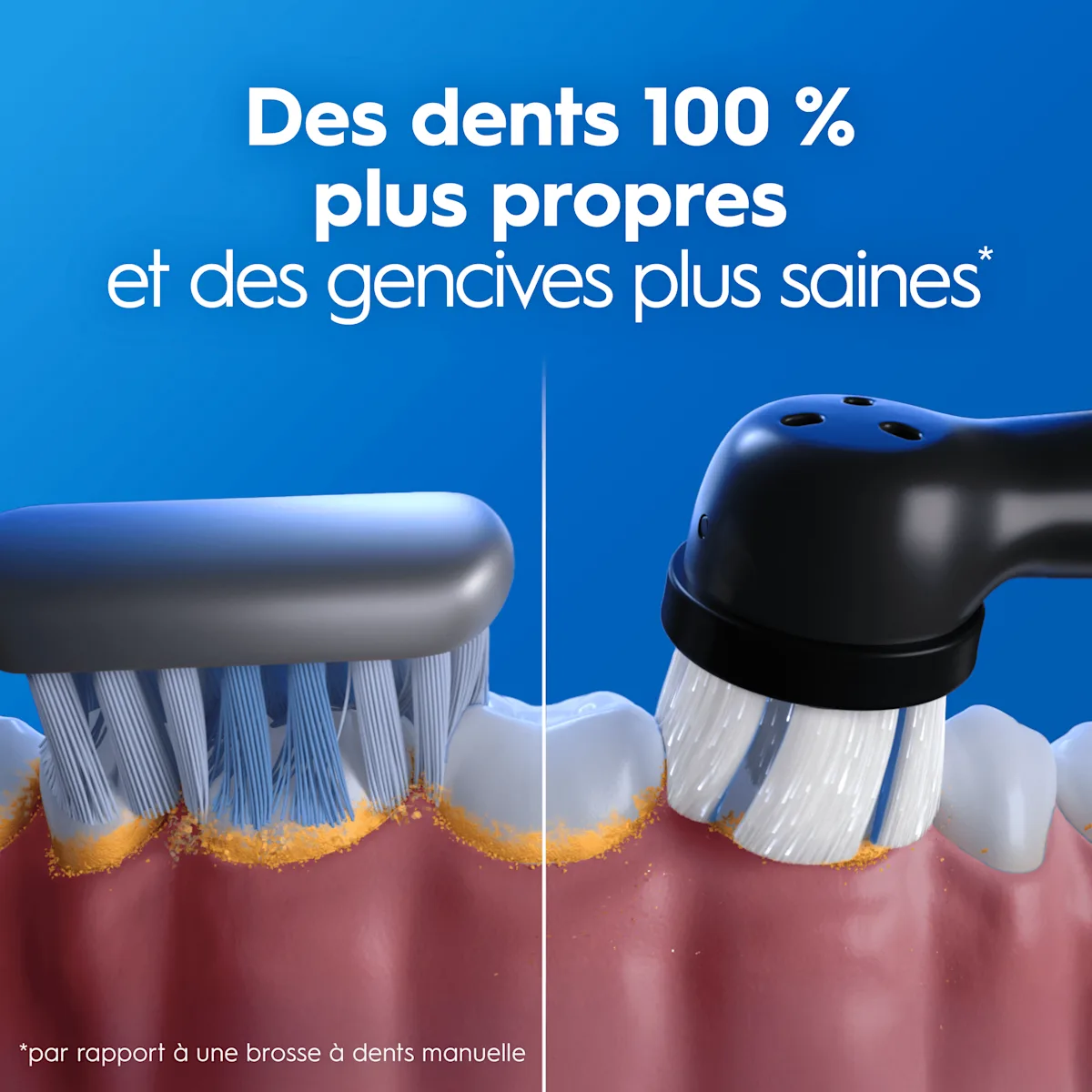 Oral-B: dents 100% plus propres et gencives saines vs brosse à dents manuelle.