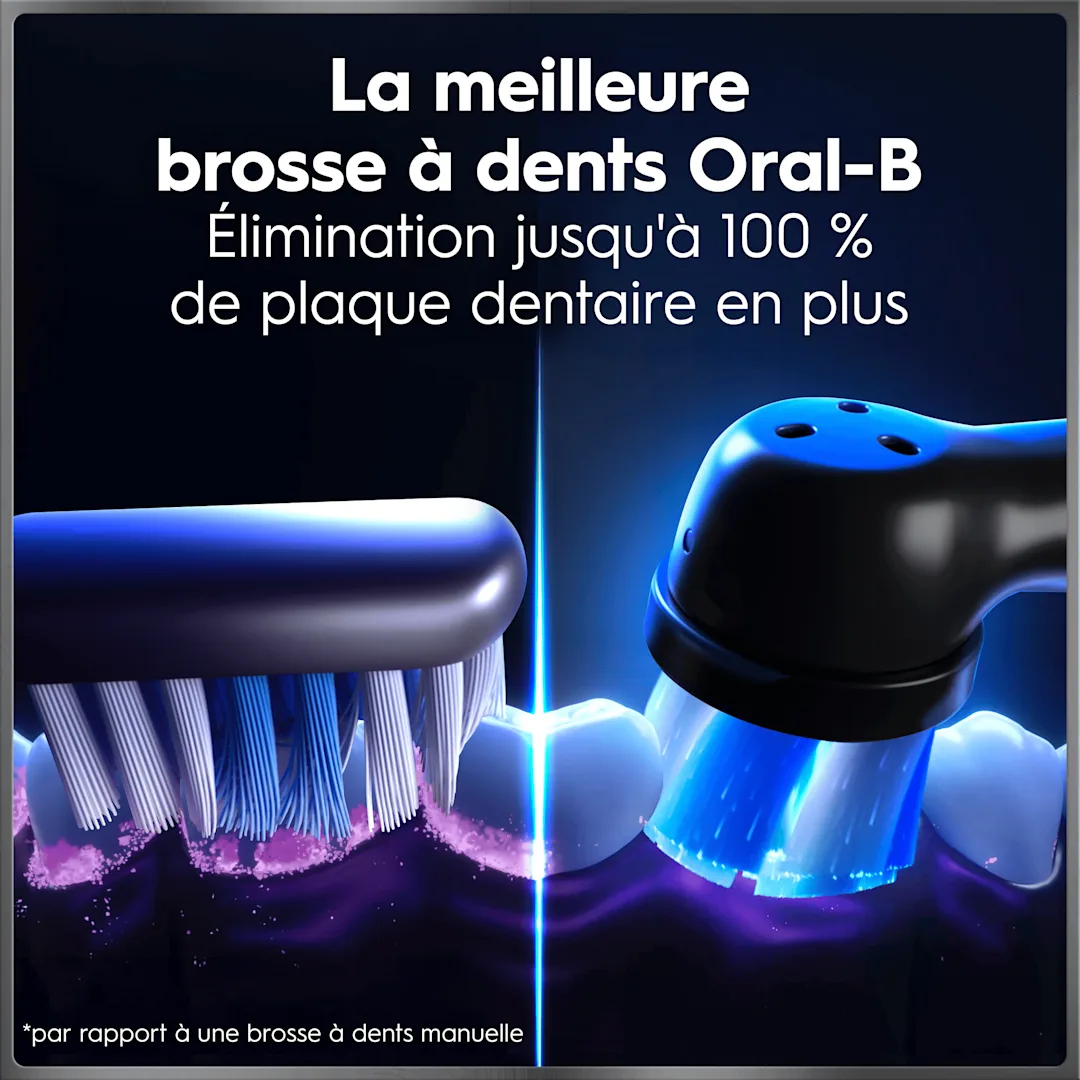 Publicité Oral-B montrant deux brosses à dents comparées, promettant l'élimination jusqu'à 100% de plaque dentaire en plus qu'une brosse manuelle.