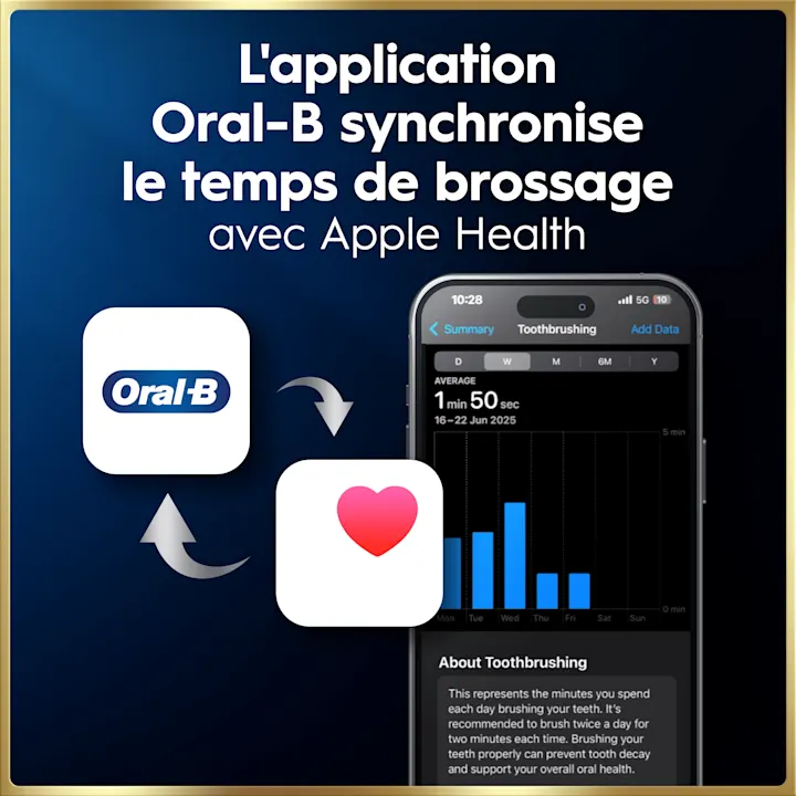 L’application Oral-B synchronise le brossage avec Apple Santé.