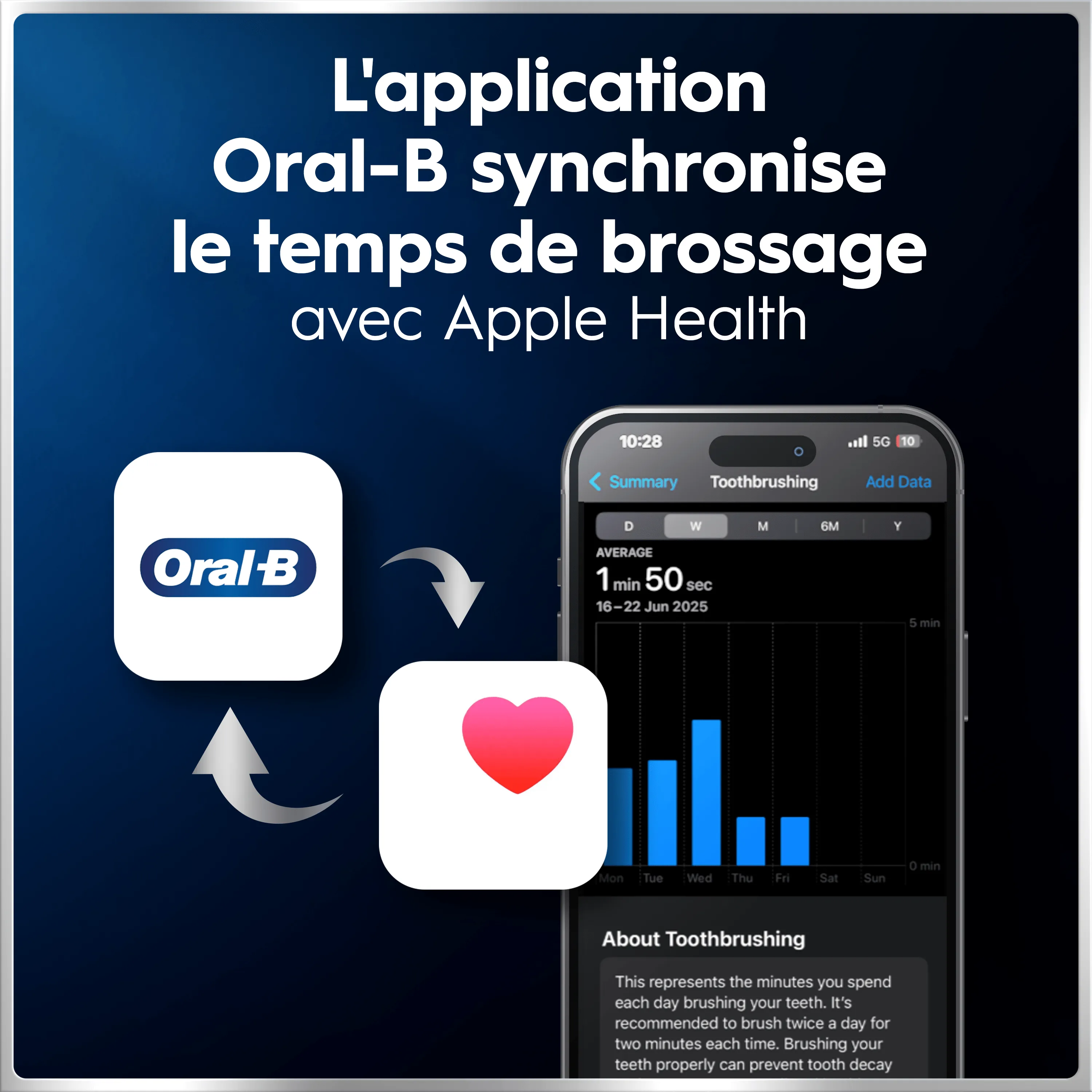 L’app Oral-B synchronise le temps de brossage avec Apple Health.