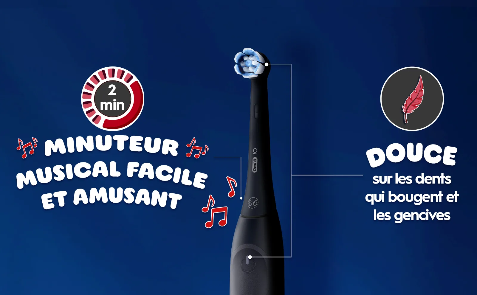 Partie supérieure de la brosse à dents présentant les avantages, des icônes de son et une plume. 