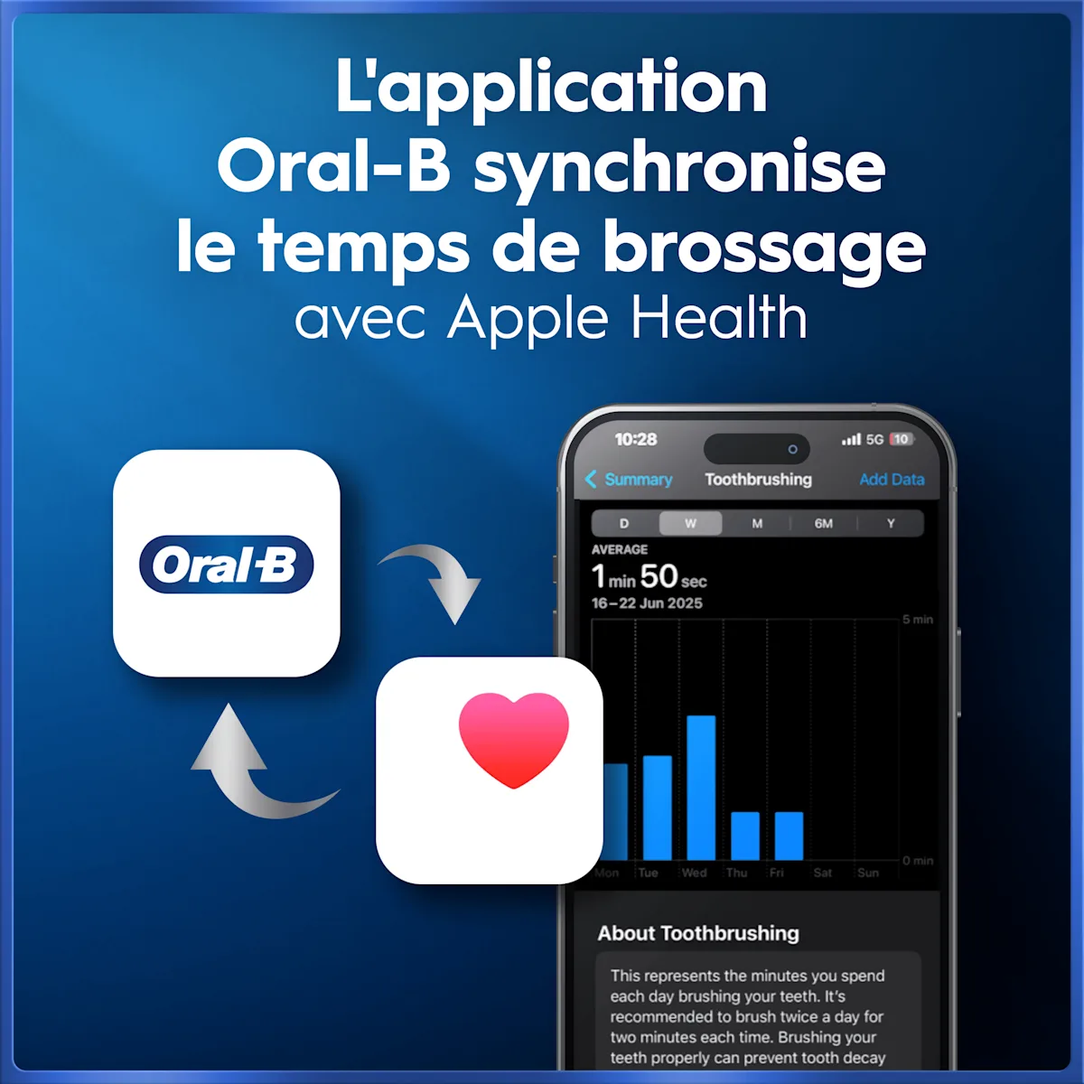 Image - Product Variant - Oral-B iO5 Blue Ocean Edition Limitée - Brosse à Dents Electrique avec 1 tête de brosse et étui de voyage - SI 6