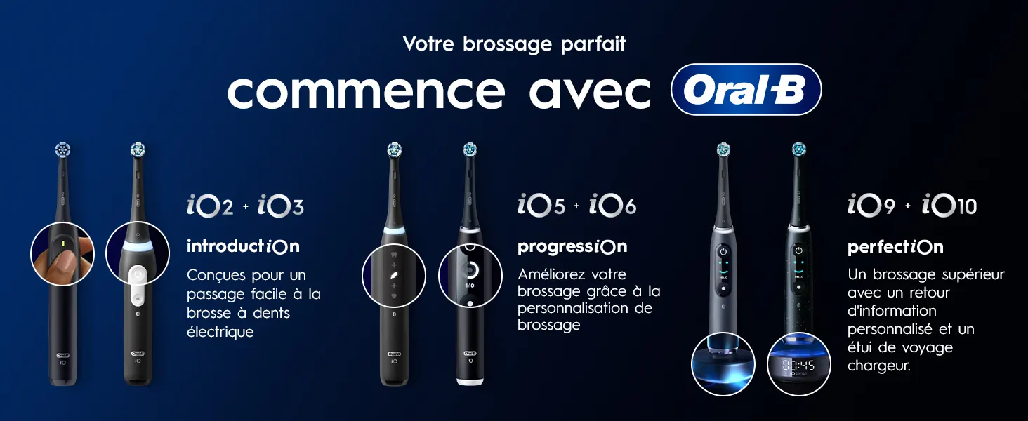Comparaison des modèles Oral‑B iO 2, iO 3, iO 5, iO 6, iO 9 et iO 10. 