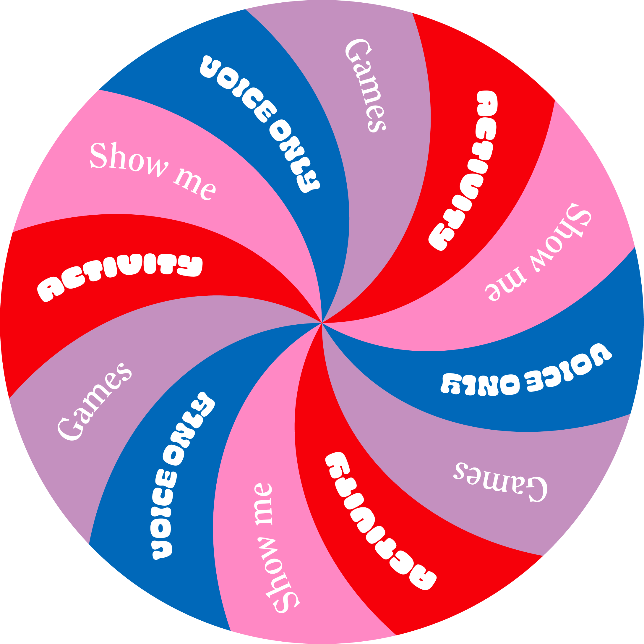 Wheel Of Foreplay 
