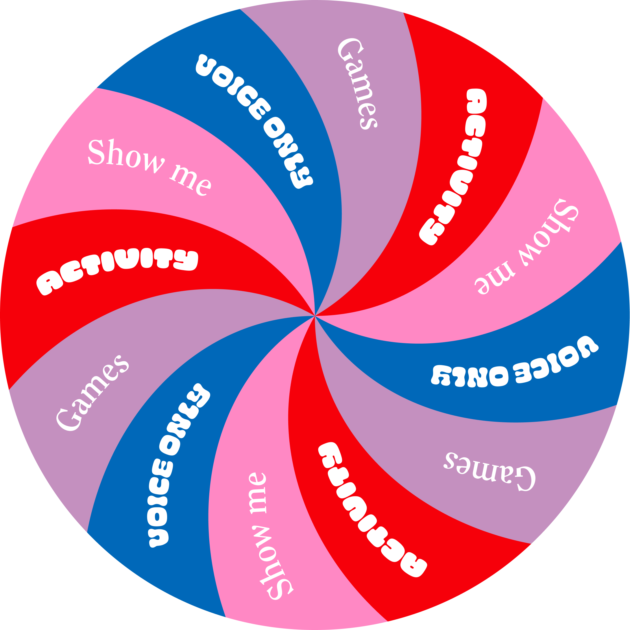 dirty spin the wheel ideas