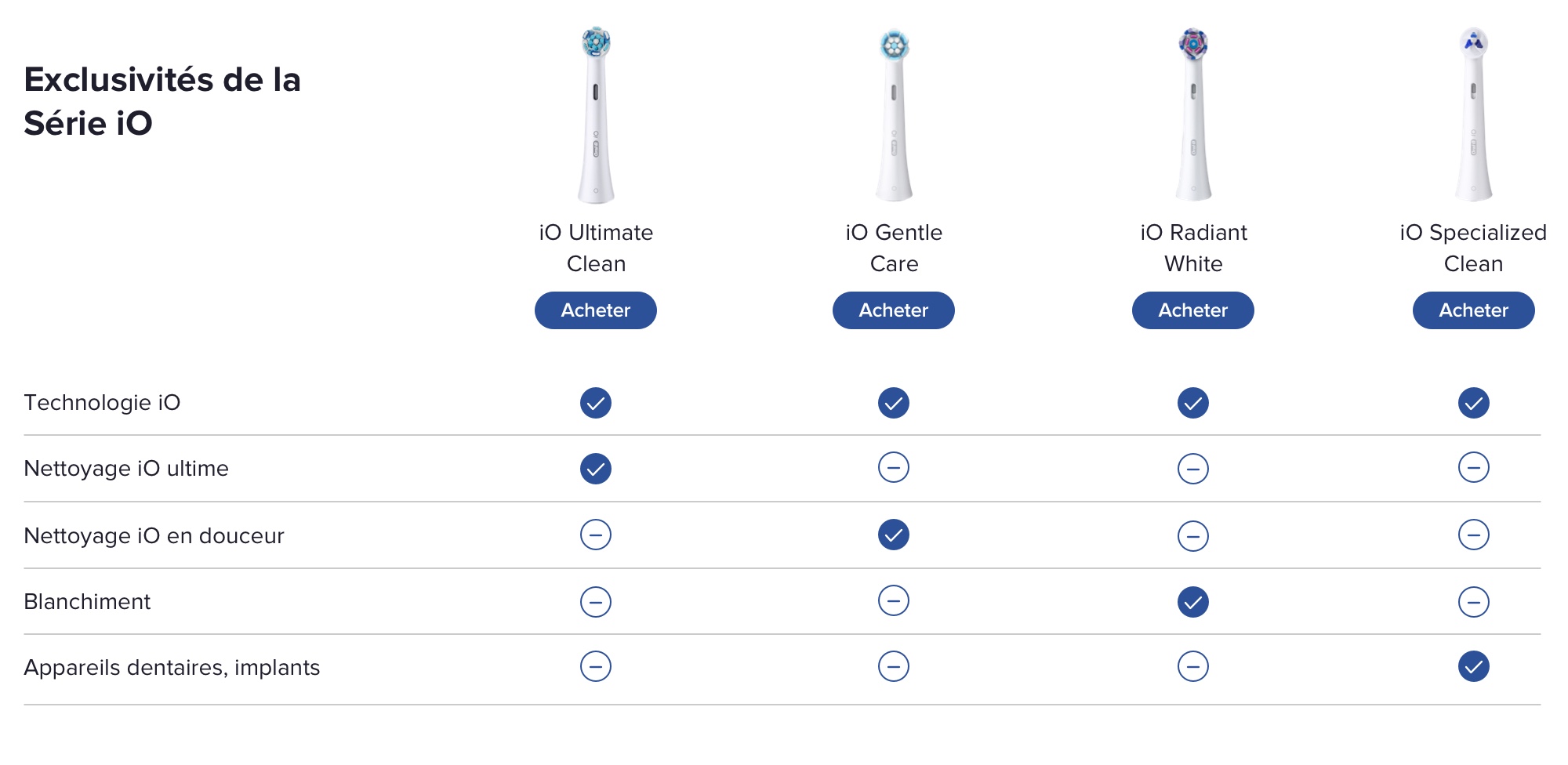 Refills Card 07 Comparison 20230929