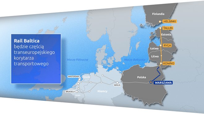 rail-baltica-transport-kolejowy-1