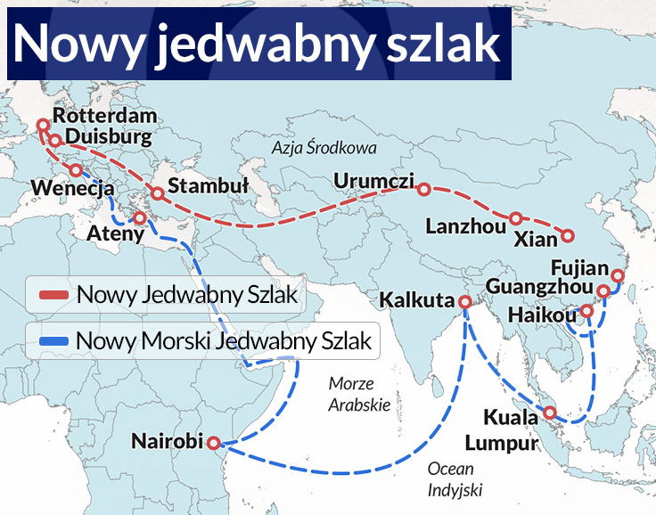 nowy jedwabny szlak