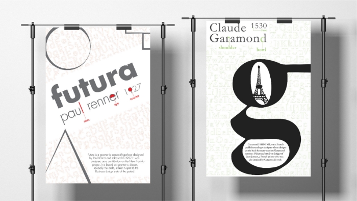 Futura Garamond