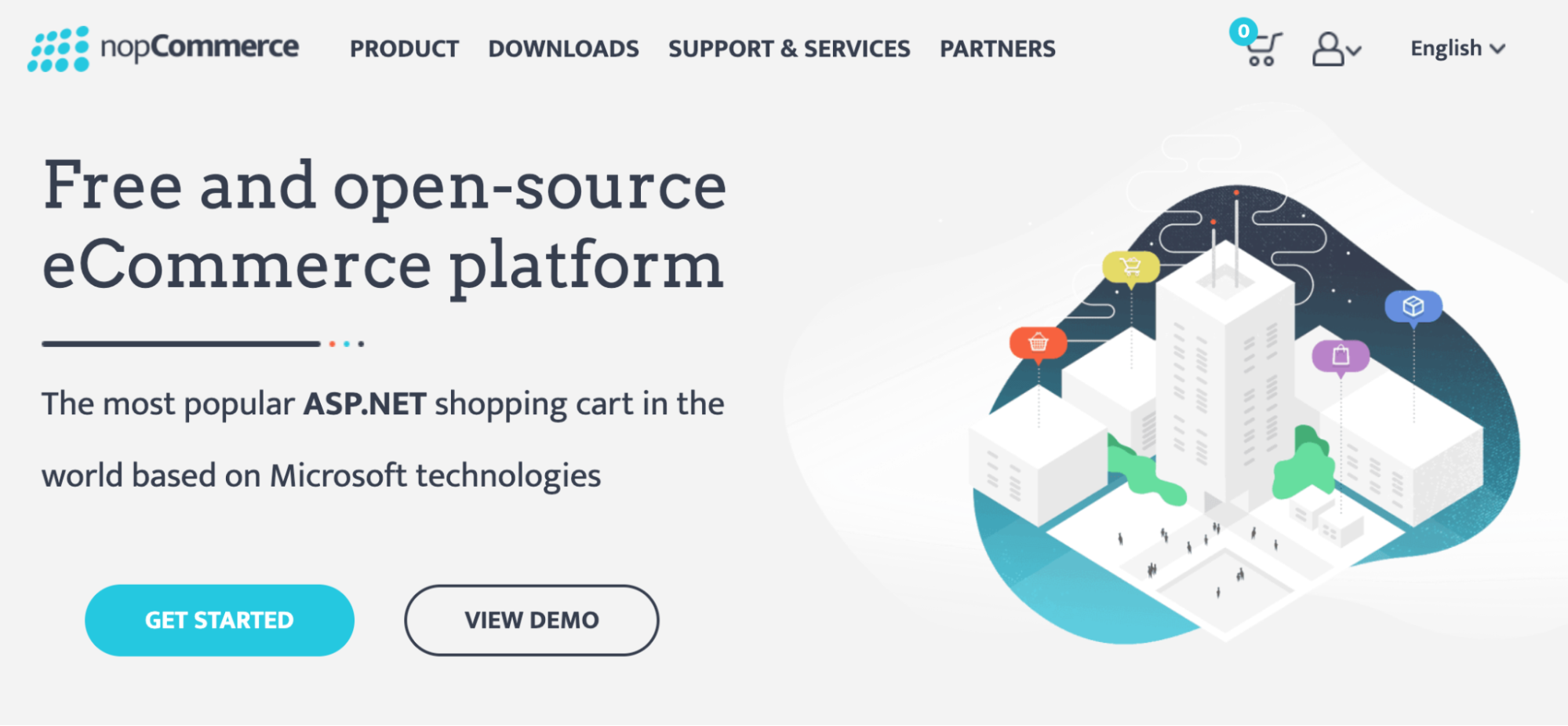 The 15 Best B2B Ecommerce Platforms For 2024