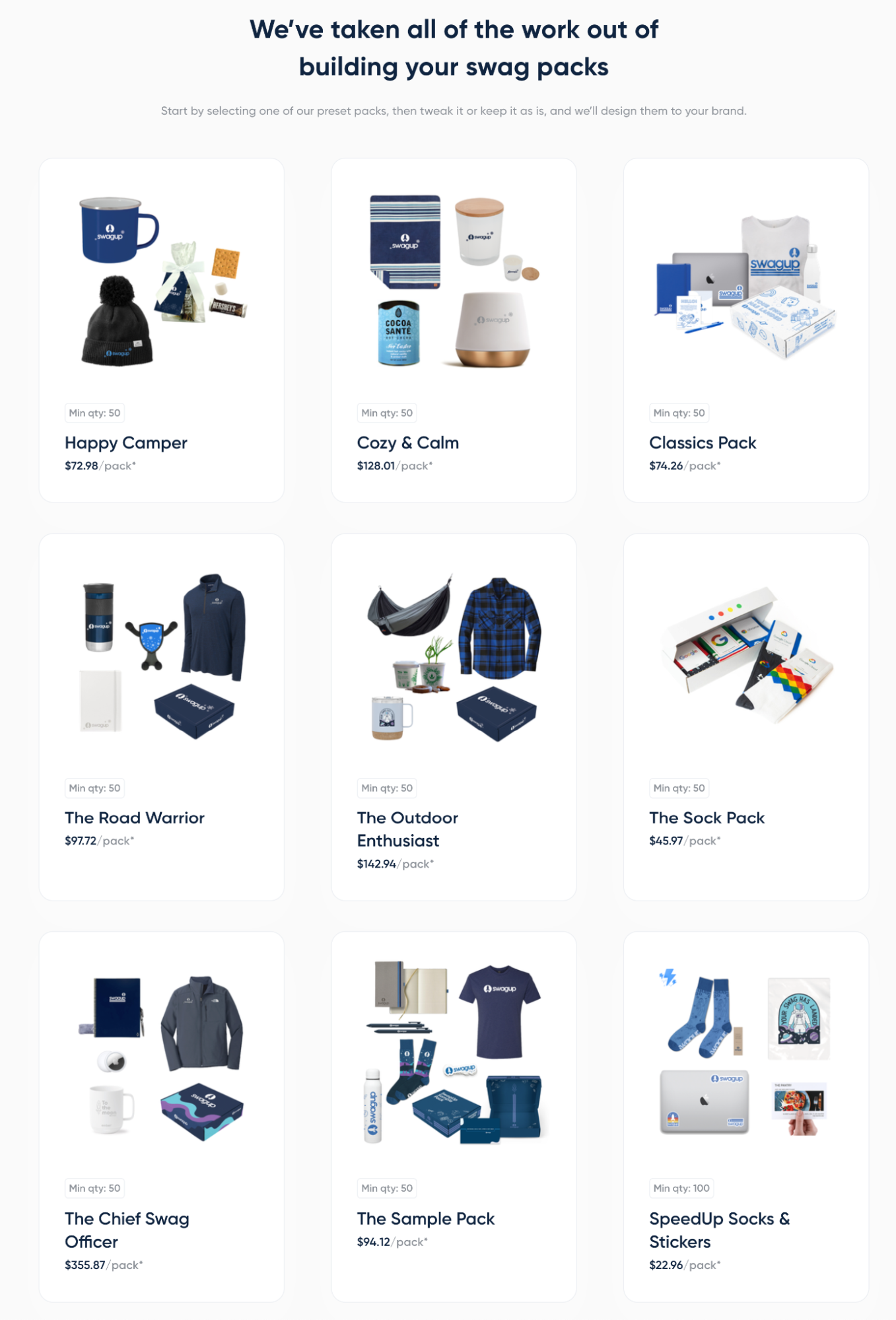 15 Best B2B Ecommerce Examples