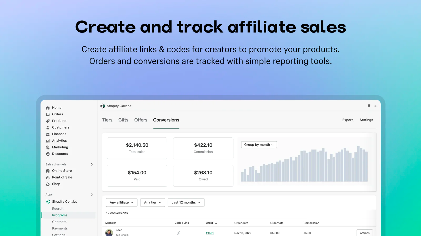 Screenshot of the Shopify Collabs dashboard that shows influencer conversions.