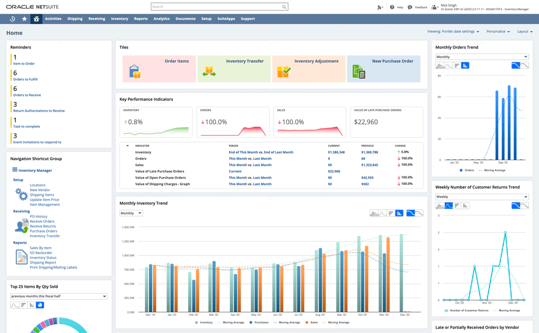 Netsuite Oracle dashboard showing a range of inventory management charts and functions.