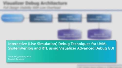 Interactive (Live Simulation) Debug Techniques for UVM, SystemVerilog and RTL using Visualizer Advanced Debug GUI