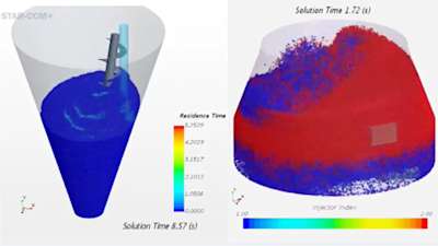 Multiphysics simulation in pharmaceutical manufacturing